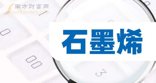 石墨烯行業上市龍頭企業名單（截至7月8日技術咨詢）